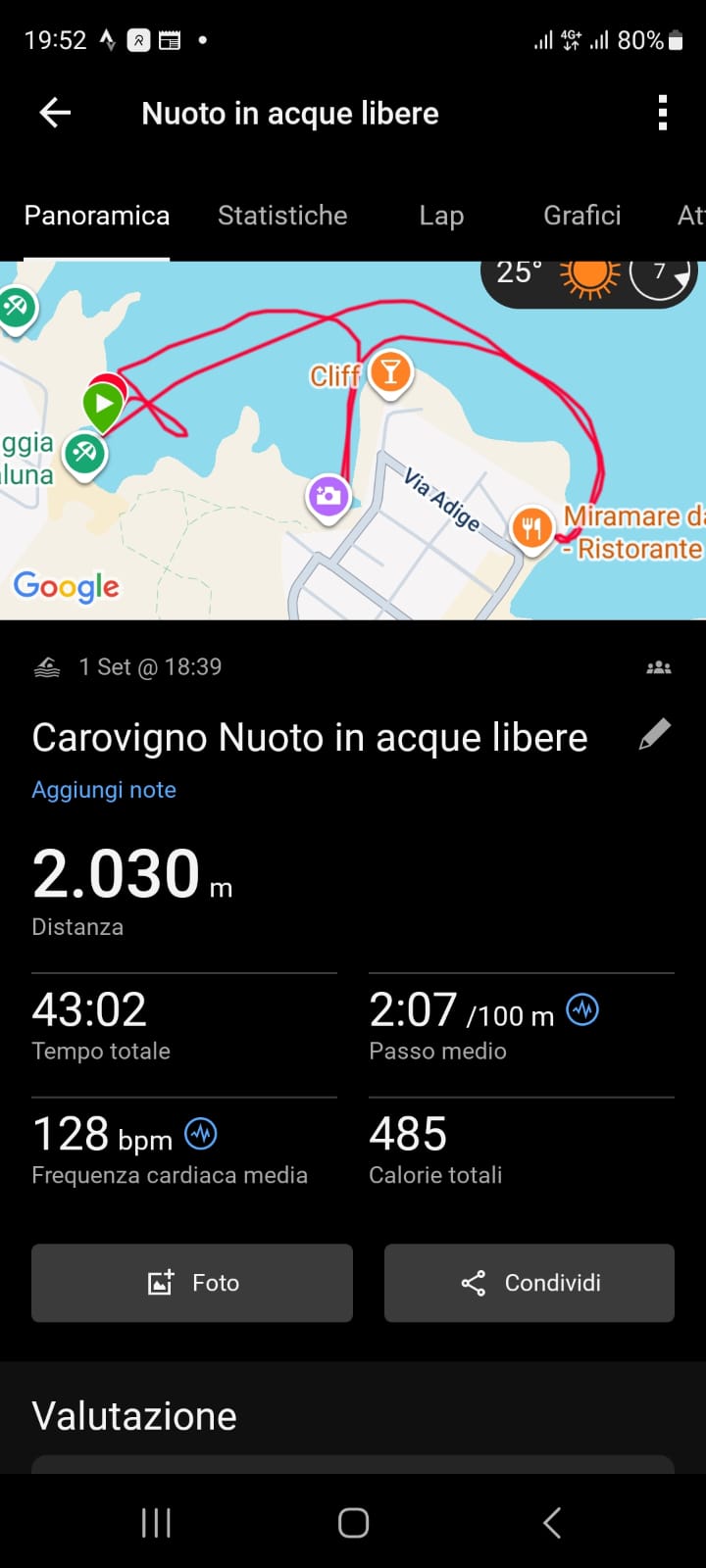 Nuoto libero  – foto 1
